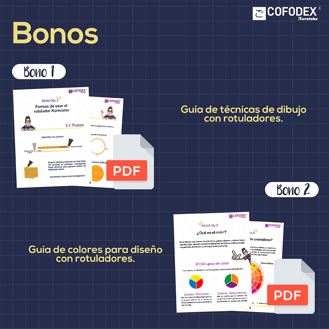 Oferta Kurecolor