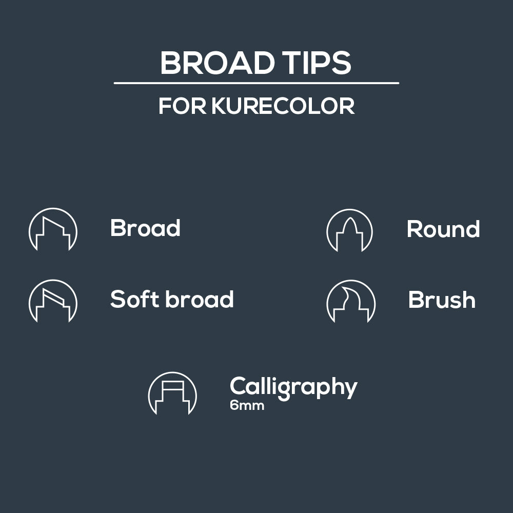 KIT DE PUNTAS PARA MARCADORES KURECOLOR